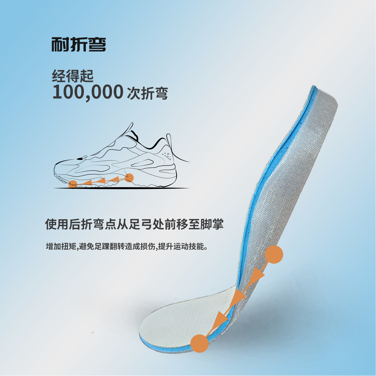 家人们，我悟了，这竟不是智商税！