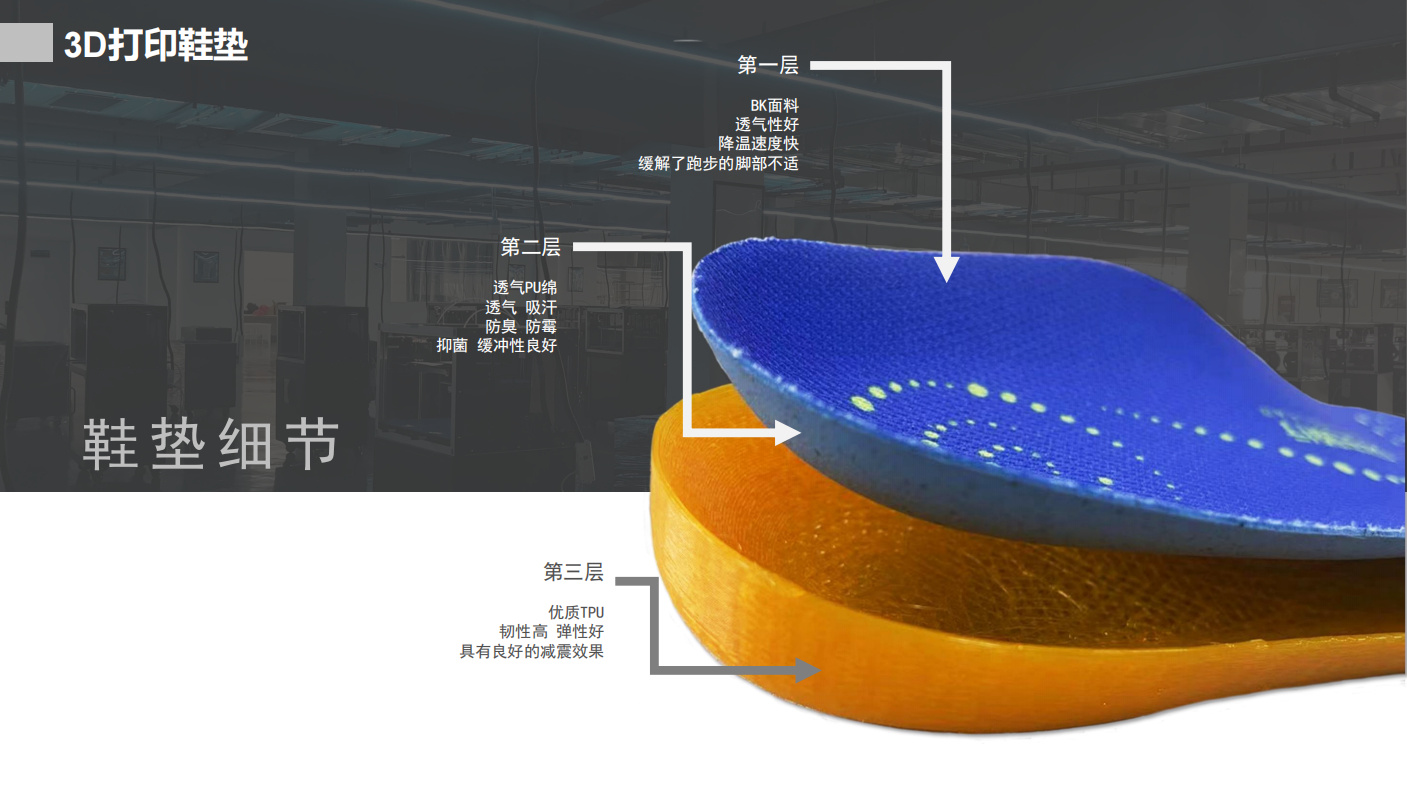 3D打印鞋垫原材料曝光啦